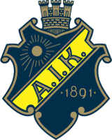 aik